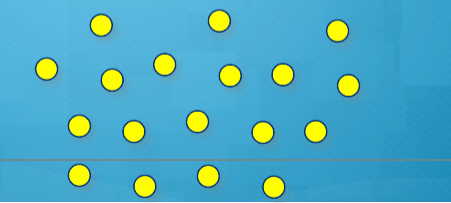 <p>Particles in a gas are so spread out that they can be compressed</p><p></p>