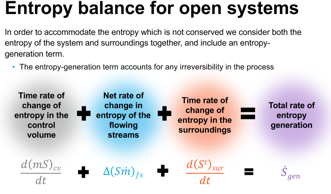 <p>dst>0, entropy is not conserved</p><p></p>