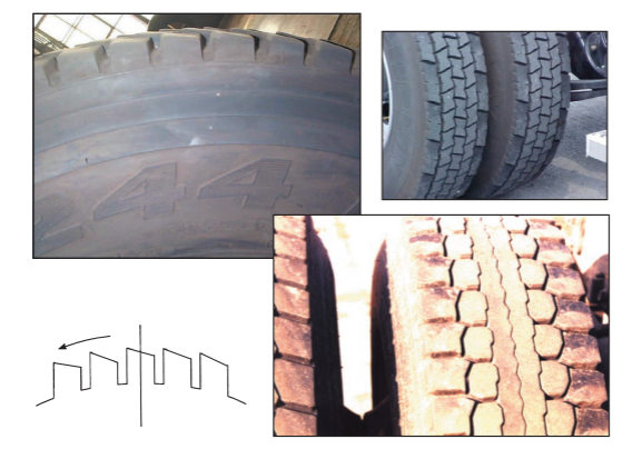 <p><span style="line-height: 20.925px;">One side of each lug wears more than the other (common on drive tires).&nbsp;<br></span></p>