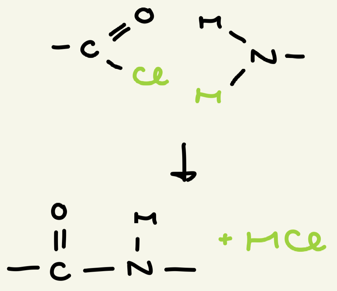 <ul><li><p>acyl chloride + amine</p></li><li><p>small molecule = HCl</p></li></ul><p></p>