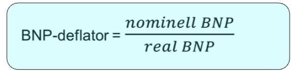 <p>Genomsnittlig prisnivå på samtliga varor och tjänster som ingår i BNP relativt ett basår (referensår)</p>