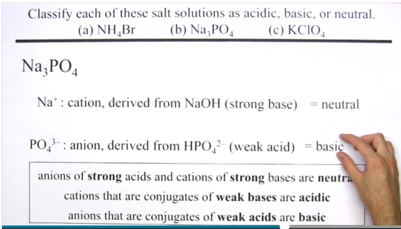 <p>example</p><p></p>