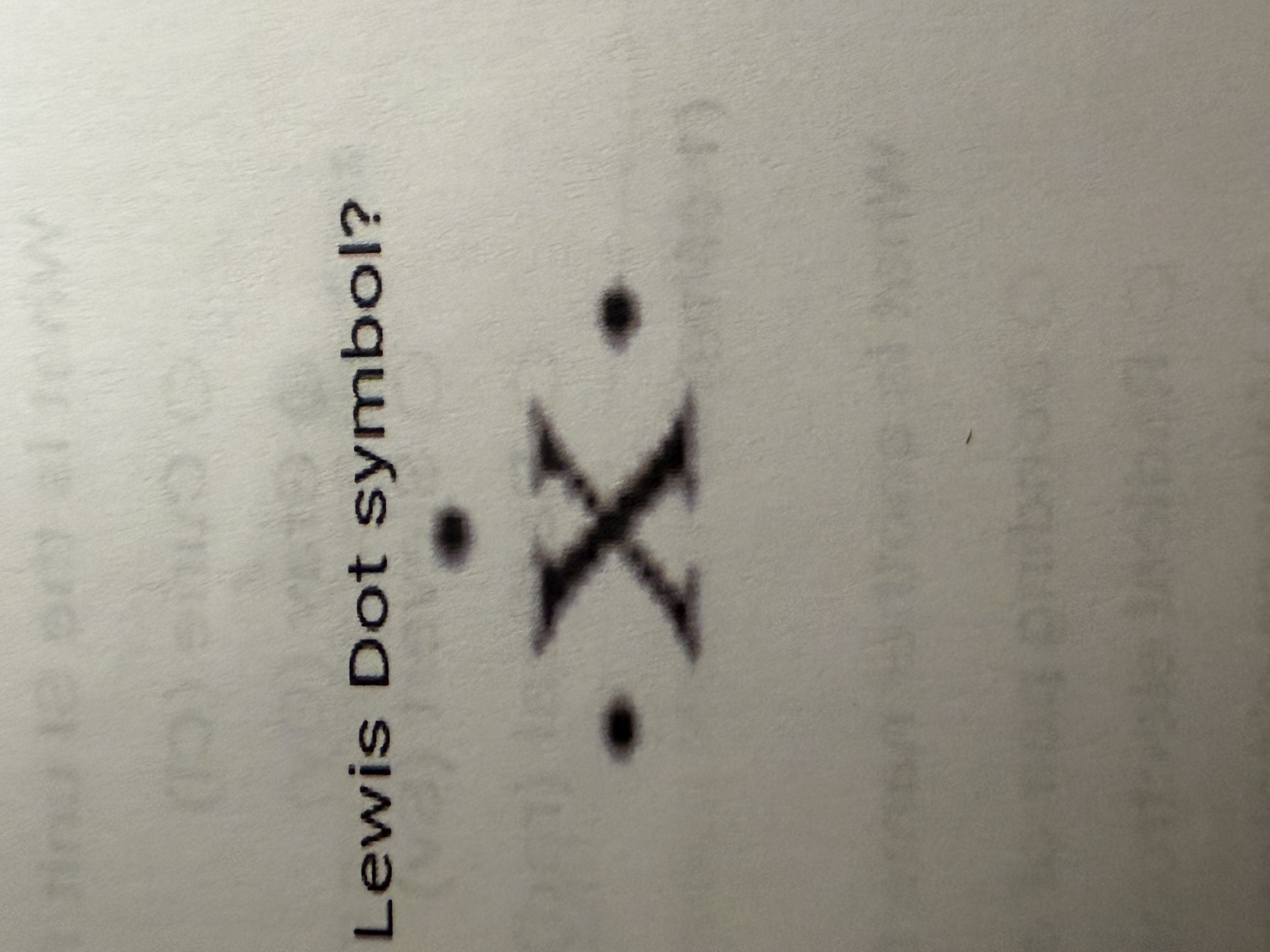 <p>Which element is represented by the following Lewis Dot symbol? </p>