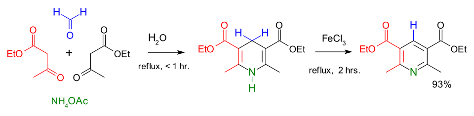 <ul><li><p><span><strong>1 equivalent of an aldehyde</strong> (e.g., formaldehyde or benzaldehyde)</span></p></li><li><p><span><strong>2 equivalents of a \(\beta \)-keto ester</strong> (e.g., ethyl acetoacetate)</span></p></li><li><p><span><strong>1 equivalent of a nitrogen donor</strong> (typically ammonia or ammonium acetate)</span> [1, 2]</p></li></ul><p><span><strong>The Result:</strong> The reaction natively produces a <strong>1,4-dihydropyridine (1,4-DHP)</strong>, often called a "Hantzsch ester". In a second step, this intermediate can be oxidized (dehydrogenated) to yield the corresponding pyridine.</span> [1, 2]</p>