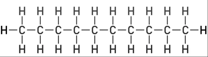 <p>C10H22<br>straight chain: __</p><p># of isomers ___</p><p>liquid or gas</p><p>substituent name ___</p>