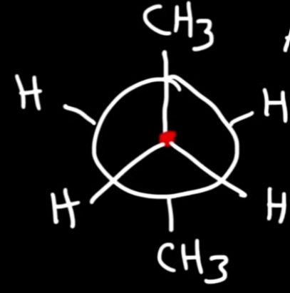 <p>what kind of staggered conformation is this? why? is it the most or least stable of staggered? how many degrees is it?</p>