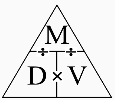 <p>mass of an object per unit volume D=m/v</p>