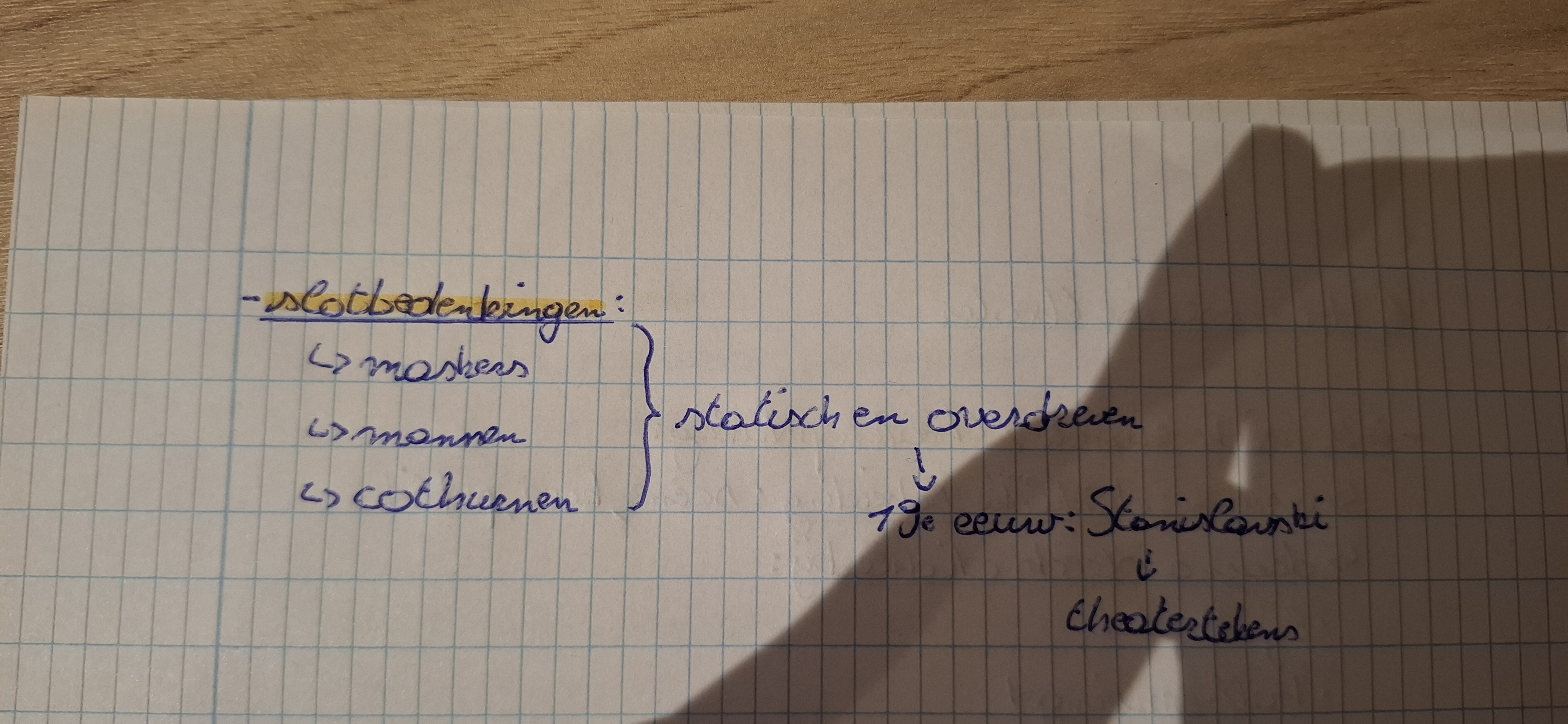knowt flashcard image