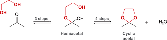 <p>what mechanism is this</p>