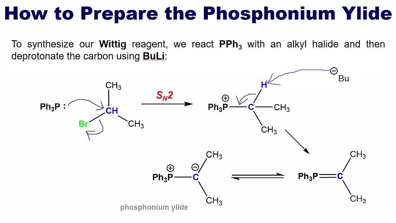 <p><strong>PPh3 </strong>with an <strong>alkyl halude, </strong>then deprotenate using a <strong>BuLi. </strong></p>