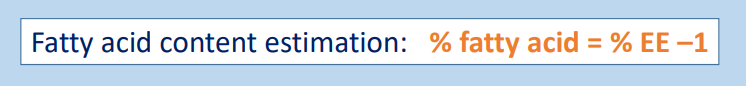 <p>Review Fatty Acid Content Estimation </p>