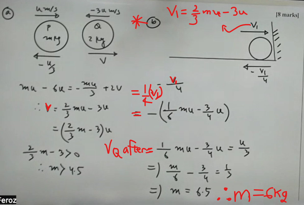 <p>(b) take <u>Vq after collision = Vp,</u>    1/4(2/3mu - 3u) = u/3 (because Vp= u/3)<br><br>why Vq = Vp? cuz Q.<u> asks to find max value of m for which no further collision</u> <br><br>[ think if you are chasing someone, both are moving at same constant v of u/3, that means you will never collide with him,only way is to have more than u/3 ]<br><br>therefore,  1/4(2/3mu - 3u) = u/3<br>                   m = 6.5 kg<br>              to nearest integer, m = 6kg <br>(if m is any value > 6.5kg, <u>they will collide which the Q. </u><strong><u>does not want</u>,</strong> so we round down to nearest integer)<br></p>
