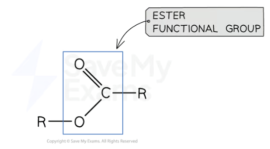 <p>Esters are organic compounds (it doesn’t say in the textbook but google says it is a homologous series) formed by the reaction of an alcohol with a carboxylic acid</p><p>The functional group sits in the middle so the ‘R’ represents that</p><ul><li><p>—COO—</p></li></ul><p></p>