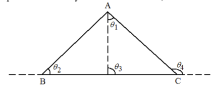 <p>If ‘ABC’ in the following picture is a pile of powder created on a surface as the powder was freely fallen from a funnel, which one is the angle of repose?</p>