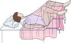 <p>recumbent with knees and hips flexed</p>