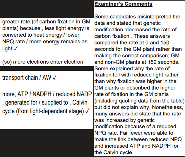 <ul><li><p>Don’t compare the wrong parts from the table.</p></li></ul><p></p>