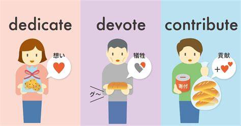 <p>devote sth to sth</p>