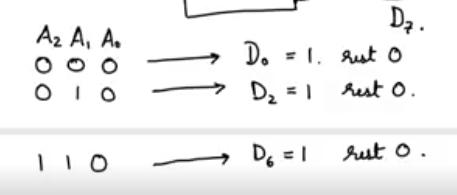 <p>Binary values!!</p>