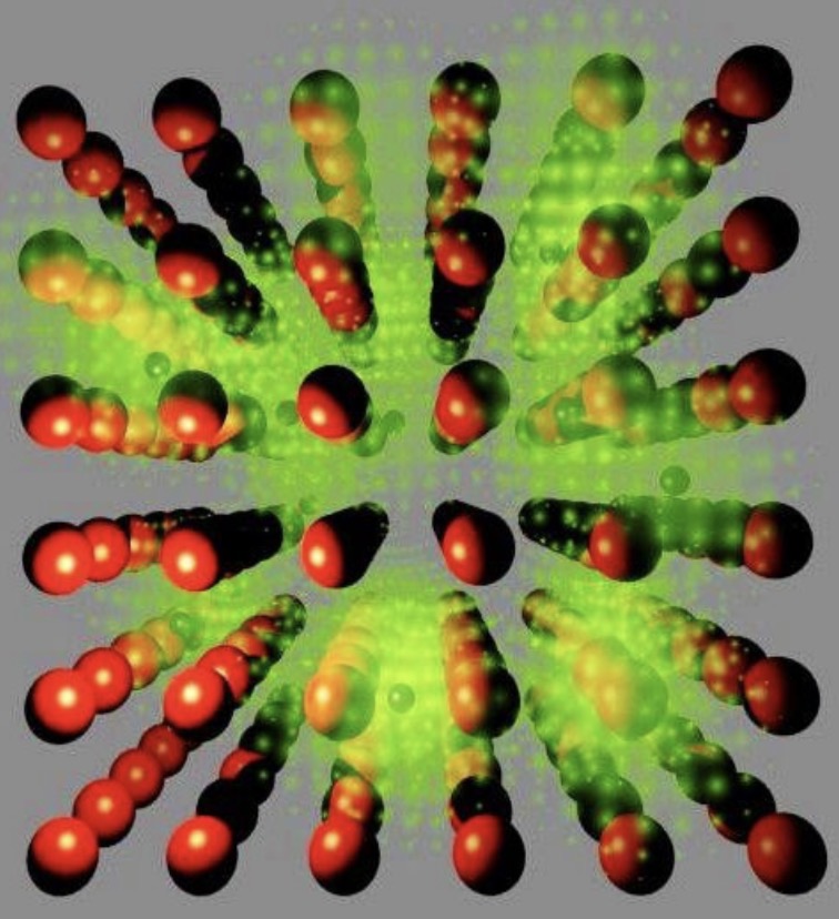 <ul><li><p>occurs between metal atoms</p></li><li><p>All atoms “share” e- that are delocalised and free to move (electron gas model/ sea of e-)</p></li><li><p>No preferred direction in the bonding</p></li><li><p>Metallic crystals are closely packed (maximises the #of atoms that can fit into a given space)</p></li></ul><p></p>