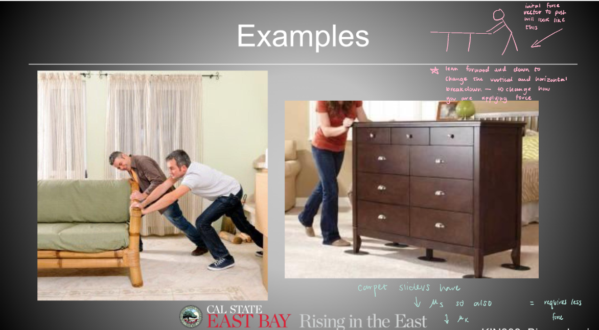 <ol><li><p>see image (top right drawing) </p></li><li><p>so that you change the vertical and horizontal breakdown — you are changing how you apply the force </p></li><li><p>reduces the static friction therefore kinetic also goes down </p></li></ol><p></p>