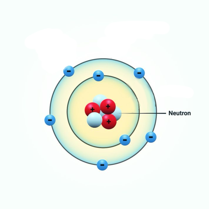 <p>Neutron </p>