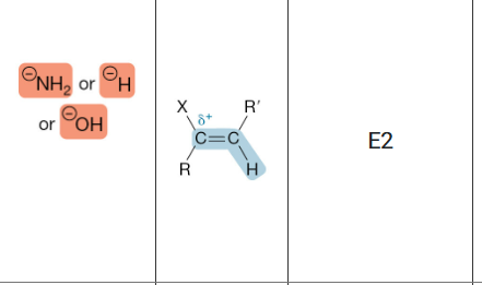 <ol><li><p>4. Electron Rich Species (Nucleophile)</p></li><li><p>5. Electron Poor Species (Electrophile)</p></li><li><p>6. Mechanism</p></li></ol><p></p>
