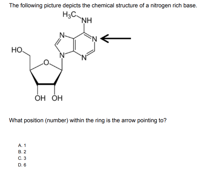 <p>What position (number) within the ring is the arrow pointing to?</p>