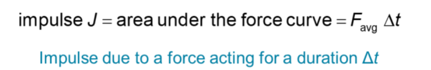 <p>average force Favg</p>