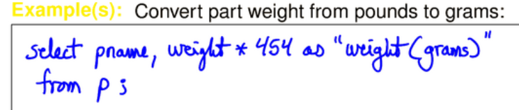 <p>A column which is created via basic arithmetic with field values</p>
