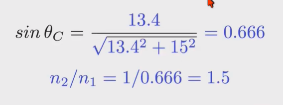 <p>sintheta c = opposite/ hypotenuse(square root of opposite squared + adjacent squared)). Then get index of refraction of liquid by n2/n1 = 1 (air)/ sintheta c. Benzene</p>