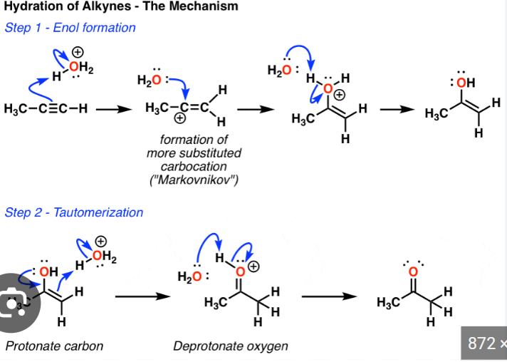 <p>Alkyne to ketone</p>