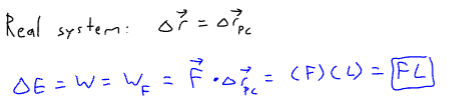 <p>set up real work system, remember delta r starts from where force was applied from.</p>