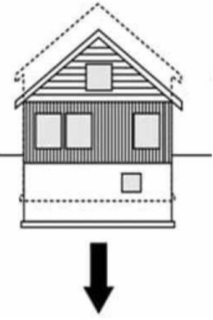 <p>TYPES OF SETTLEMENT - SETTLING OCCURS AT ROUGHLY THE SAME RATE THROUGHOUT ALL PARTS OF A BUILDING</p>
