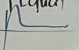 <p>Case 2: Critically Damped</p>