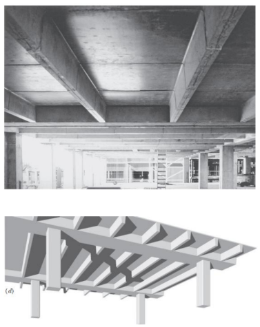 <p>REINFORCEMENTS ARE CONCENTRATED IN SPACED RIBS OR JOISTS TO MAKE THE SLAB THINNER AND LIGHTER</p>