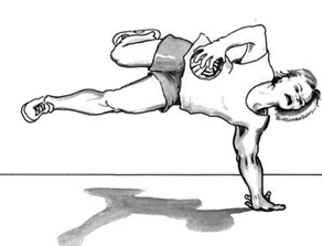 <ul><li><p>Shoulder abducted with forearm in supination, then forced flexion from extended position, causing it to dislocate <strong>posterior laterally</strong></p></li></ul><p></p>