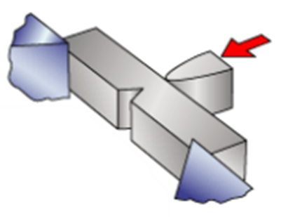 <p>The primary purpose of the notch in a Charpy test sample shown above) is what?</p>