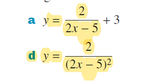 <p>Domain and range</p>