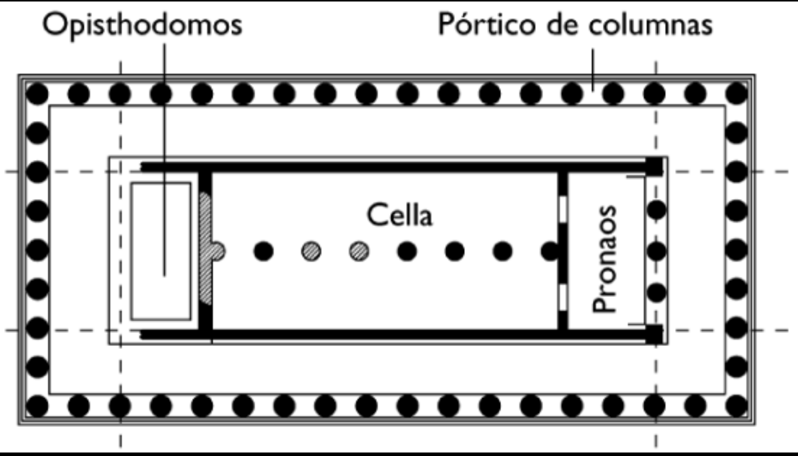 <p>Theme 8.2</p><p>El límite como guardián</p><p>Proceso gradual y selectivo del muro, en busqueda de ligereza. Opto por abrir una masa.</p><p>Deambulatorio.</p><p>Espacio categorico y abierto.</p><p>La columna como limite.</p>