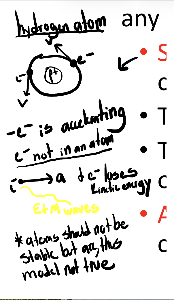 <p>There were five famous outstanding issues that couldn’t be described by any of the above fields</p><p><strong>-Stability of atoms </strong>against the in-spiral of electrons predicted by classical Electromagnetism</p><p>-The nature of <strong>blackbody spectra </strong>(*all objects emit EM waves, depends on object temp)</p><p>-The <strong>photoelectric effect</strong> involving incident light knocking electrons out of a metal (*x-rays hit metal and knock out electron; basis of digital camera/absorb light)</p><p><strong>-Atomic spectral lines </strong>indicated that excited atoms give off a discrete characteristic spectrum of light (*ex=red superimposed multiple other colors)</p>