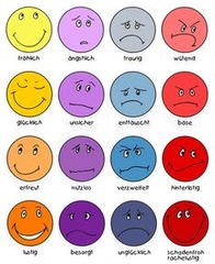 <p>feeling</p>