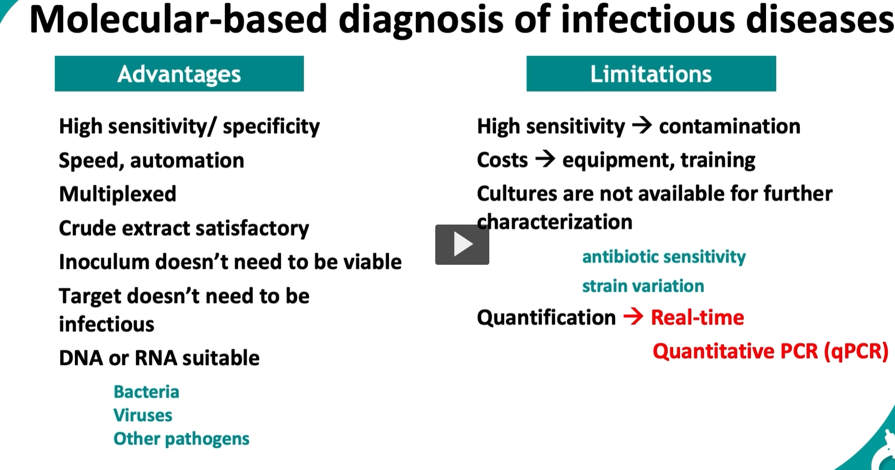 <p>Molecular diagnosis = detecting <strong>DNA or RNA of a pathogen</strong> directly (instead of growing it in culture).</p><div data-type="horizontalRule"><hr></div><p><span data-name="check_mark_button" data-type="emoji">✅</span> <strong>Advantages (Why it’s so good)</strong>1. <strong>High sensitivity / specificity</strong></p><ul><li><p><strong>Sensitivity</strong> → detects <em>very small amounts</em> of pathogen DNA/RNA</p></li><li><p><strong>Specificity</strong> → primers/probes bind only to the exact organism</p></li></ul><p><span data-name="point_right" data-type="emoji">👉</span> You can detect infections <strong>early</strong>, even when pathogen levels are low.</p><div data-type="horizontalRule"><hr></div><p>2. <strong>Fast + automated</strong></p><ul><li><p>PCR results can come in <strong>hours (not days)</strong></p></li><li><p>Machines run automatically</p></li></ul><p><span data-name="point_right" data-type="emoji">👉</span> Huge advantage over culture (which can take days–weeks)</p><div data-type="horizontalRule"><hr></div><p>3. <strong>Multiplexed</strong></p><ul><li><p>Can test <strong>multiple pathogens in one reaction</strong></p></li></ul><p><span data-name="point_right" data-type="emoji">👉</span> Example: one test detects flu, RSV, COVID simultaneously</p><div data-type="horizontalRule"><hr></div><p>4. <strong>Crude extract is enough</strong></p><ul><li><p>Doesn’t require perfectly purified samples</p></li><li><p>Can use blood, saliva, sputum directly</p></li></ul><p><span data-name="point_right" data-type="emoji">👉</span> Easier sample prep</p><div data-type="horizontalRule"><hr></div><p>5. <strong>Pathogen doesn’t need to be alive</strong></p><ul><li><p>Detects DNA/RNA even if organism is dead</p></li></ul><p><span data-name="point_right" data-type="emoji">👉</span> Useful when:</p><ul><li><p>Patient already took antibiotics</p></li><li><p>Pathogen is hard to culture</p></li></ul><div data-type="horizontalRule"><hr></div><p>6. <strong>Target doesn’t need to be infectious</strong></p><ul><li><p>You’re detecting genetic material, not activity</p></li></ul><p><span data-name="point_right" data-type="emoji">👉</span> Good for viruses or latent infections</p><div data-type="horizontalRule"><hr></div><p>7. <strong>Works for many organisms</strong></p><ul><li><p>Bacteria</p></li><li><p>Viruses</p></li><li><p>Other pathogens (fungi, parasites)</p></li></ul><p><span data-name="point_right" data-type="emoji">👉</span> Very versatile technology</p><div data-type="horizontalRule"><hr></div><p><span data-name="cross_mark" data-type="emoji">❌</span> <strong>Limitations (What’s the catch?)</strong>1. <strong>High sensitivity → contamination risk</strong></p><ul><li><p>Even tiny contamination = false positive</p></li></ul><p><span data-name="point_right" data-type="emoji">👉</span> Example:</p><ul><li><p>A single DNA fragment from previous sample → wrong diagnosis</p></li></ul><div data-type="horizontalRule"><hr></div><p>2. <strong>Expensive</strong></p><ul><li><p>Requires:</p><ul><li><p>Specialized machines</p></li><li><p>Trained personnel</p></li></ul></li></ul><p><span data-name="point_right" data-type="emoji">👉</span> Not always accessible everywhere</p><div data-type="horizontalRule"><hr></div><p>3. <strong>No culture = limited follow-up testing</strong></p><p>Since you don’t grow the organism:</p><ul><li><p><span data-name="cross_mark" data-type="emoji">❌</span> Cannot easily test <strong>antibiotic sensitivity</strong></p></li><li><p><span data-name="cross_mark" data-type="emoji">❌</span> Harder to study <strong>strain variation</strong></p></li></ul><p><span data-name="point_right" data-type="emoji">👉</span> Culture still needed for:</p><ul><li><p>Drug susceptibility</p></li><li><p>Detailed microbiology</p></li></ul><div data-type="horizontalRule"><hr></div><p>4. <strong>Quantification requires special methods</strong></p><ul><li><p>Standard PCR = just yes/no</p></li><li><p>To measure amount → need <strong>real-time PCR (qPCR)</strong></p></li></ul><p><span data-name="point_right" data-type="emoji">👉</span> Important for:</p><ul><li><p>Viral load (HIV, HCV)</p></li><li><p>Monitoring treatment</p></li></ul><div data-type="horizontalRule"><hr></div><p><span data-name="brain" data-type="emoji">🧠</span> <strong>Key Concept to Remember</strong></p><p><span data-name="point_right" data-type="emoji">👉</span> Molecular tests answer:<br><strong>“Is the genetic material present?”</strong></p><p>BUT NOT always:<br><strong>“Is the organism alive or clinically relevant?”</strong></p><div data-type="horizontalRule"><hr></div><p><span data-name="fire" data-type="emoji">🔥</span> <strong>High-Yield Exam Summary</strong></p><ul><li><p><strong>Pros:</strong> fast, sensitive, specific, works on non-viable organisms</p></li><li><p><strong>Cons:</strong> contamination risk, expensive, no culture info</p></li><li><p><strong>qPCR = quantification (viral load)</strong></p></li></ul><p></p>