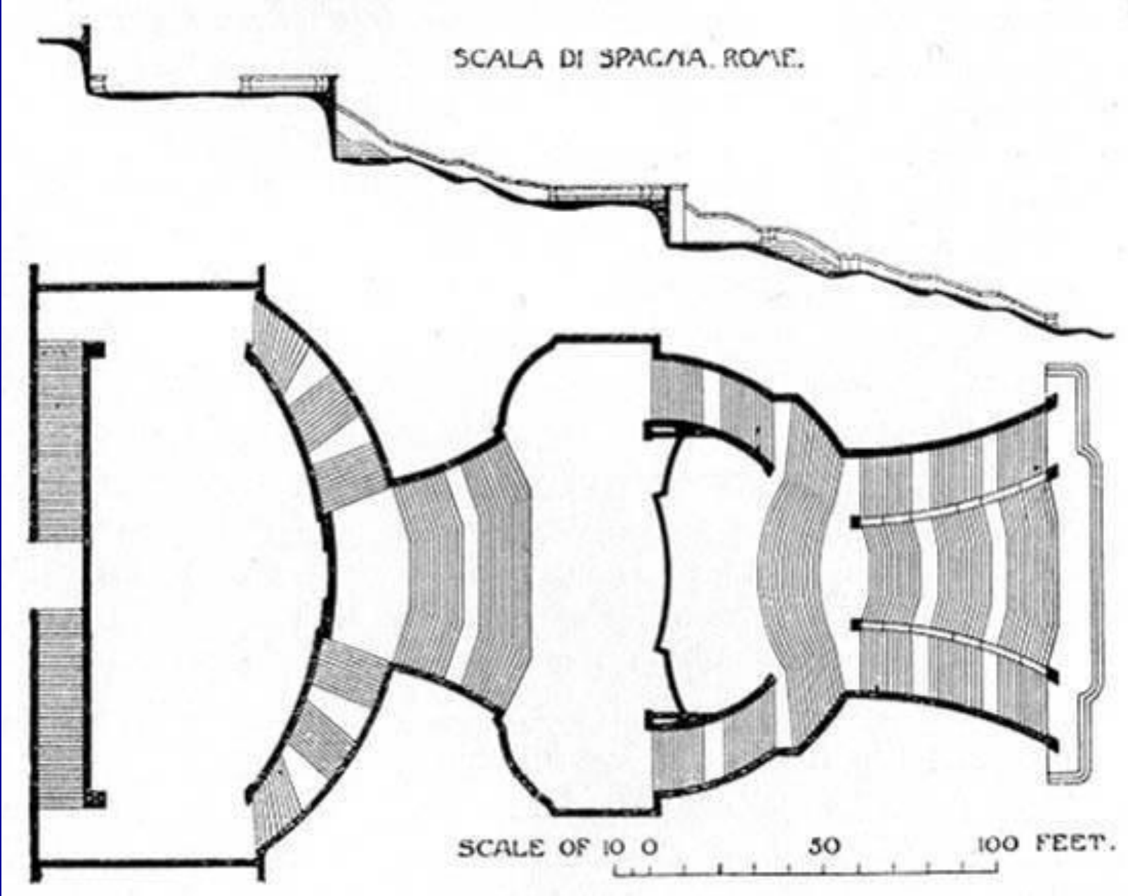 <p>Theme 4 </p><p>implicit axiality… and INCLINED</p>