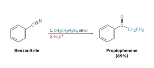 <p>Nitrile:</p><p>R—C≡N</p><p>reacts with:</p><p>R'MgX</p><p>The Grignard adds an R group.</p><p>After workup:</p><p>Ketone</p><p>Grignard adds a carbon containing group, giving a larger Carbon skeleton</p>