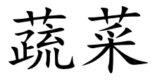 term image