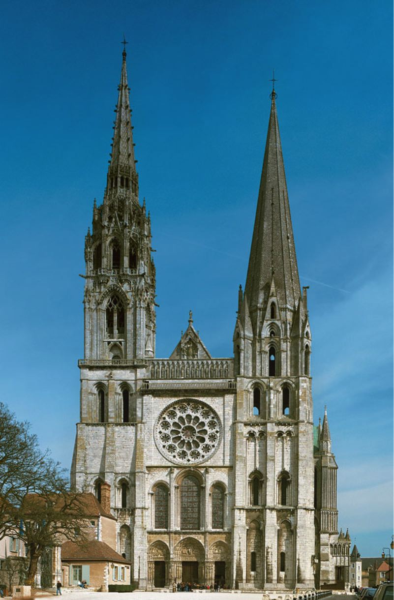 term image