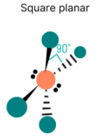 <p>90 degree angle, four bonds. two lone pairs.</p>