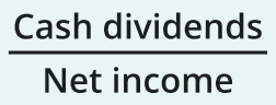 <p>[Cash Dividends] / [Net Income]</p><p></p><p>Indicates the portion of current earnings being paid out in dividends</p>