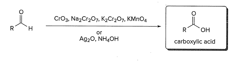 <p>** all Cr6+ reagents except PCC oxidize RCHO to RCOOH</p><p>** Tollens reagent (Ag2O = NH4OH) oxidizes RCHO only, and does NOT react with 1° or 2° alcohols</p><p></p>