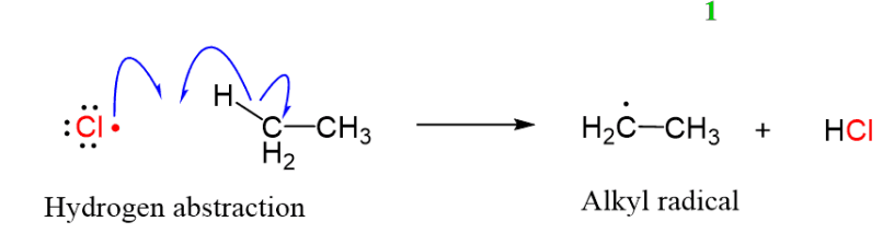 <p></p><p>product: haloalkane and HCl as side product</p><p></p>